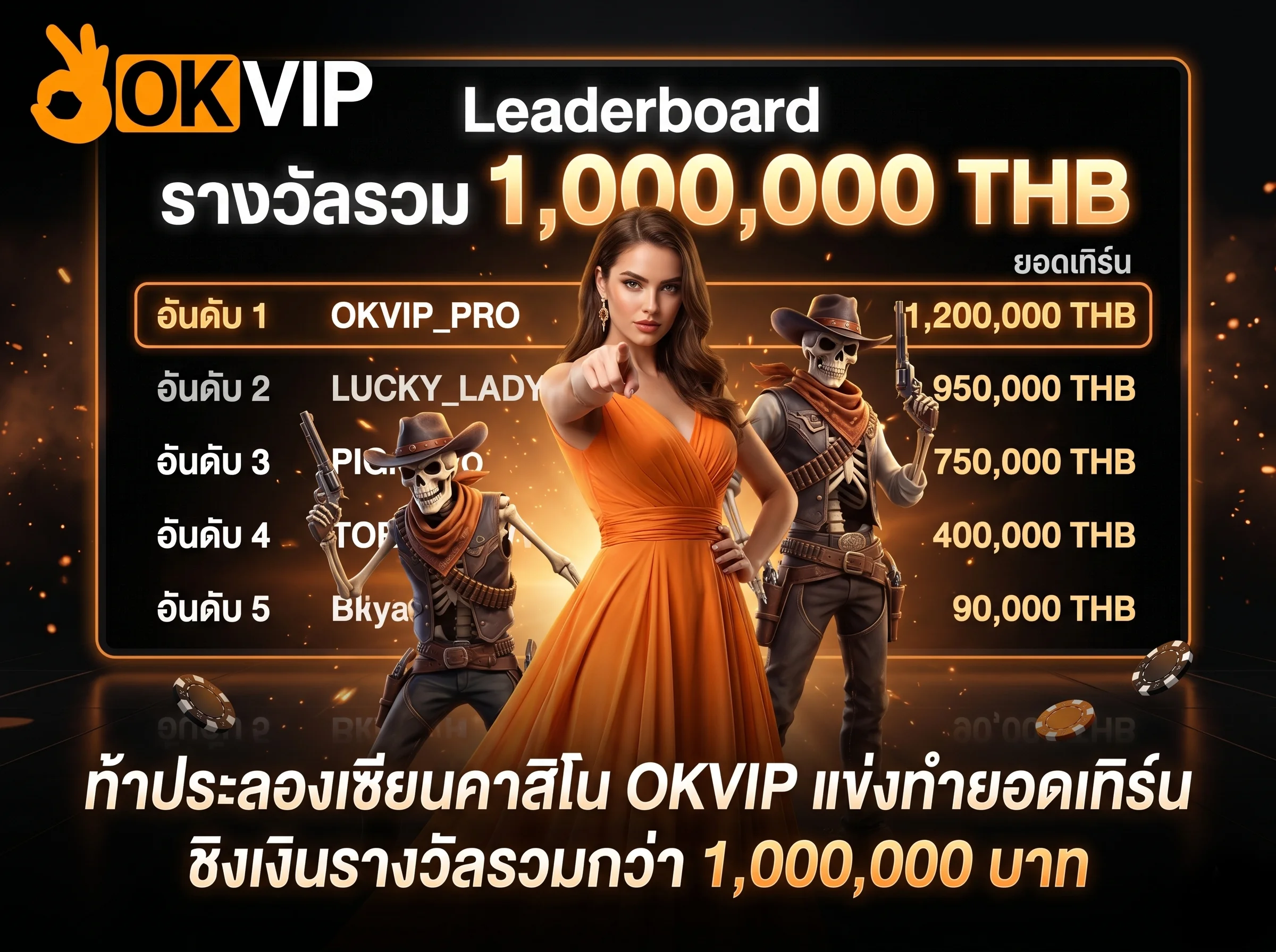 กิจกรรมแข่งสล็อตและคาสิโน OKVIP ทัวร์นาเมนต์ชิงเงินรางวัลหลักล้าน